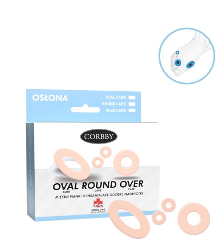 Przejdź do produktu OVAL ROUND OVER